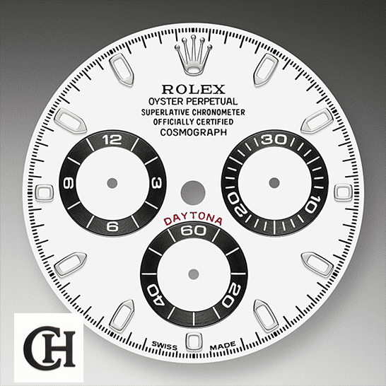 Rolex Daytona 116500ln-0001 White Dial on the Rolex Logo